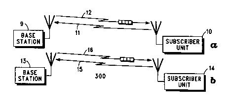 Une figure unique qui représente un dessin illustrant l'invention.